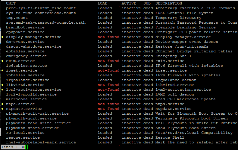 cron、chkconfig、systemd、unit、target