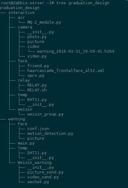 基于树莓派（Raspberry Pi）平台的智能家居实现（一）----继电器模块，DHT11模块