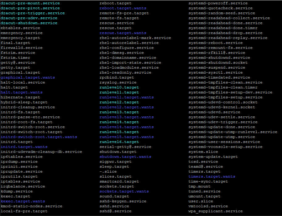 cron、chkconfig、systemd、unit、target