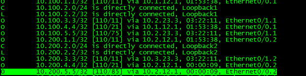 OSPF的切换案例