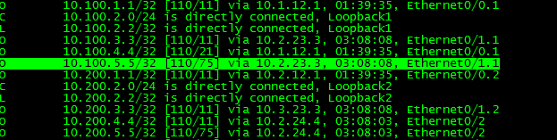 OSPF的切换案例