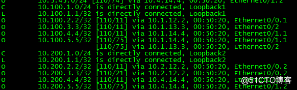 OSPF的切换案例