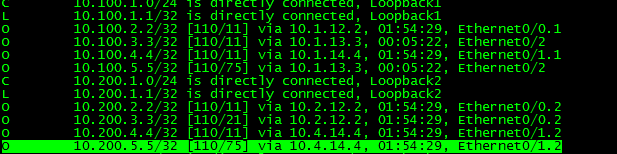 OSPF的切换案例