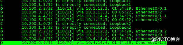 OSPF的切换案例