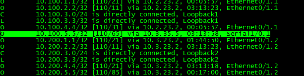 OSPF的切换案例