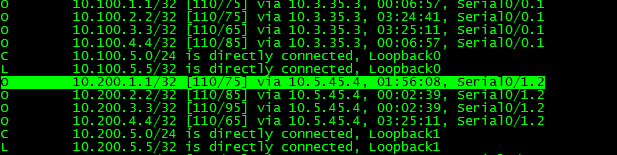 OSPF的切换案例