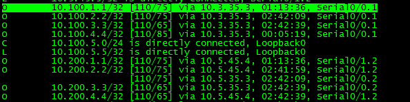 OSPF的切换案例