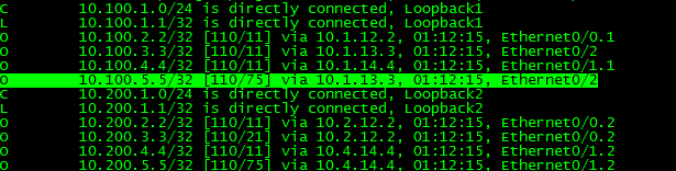 OSPF的切换案例