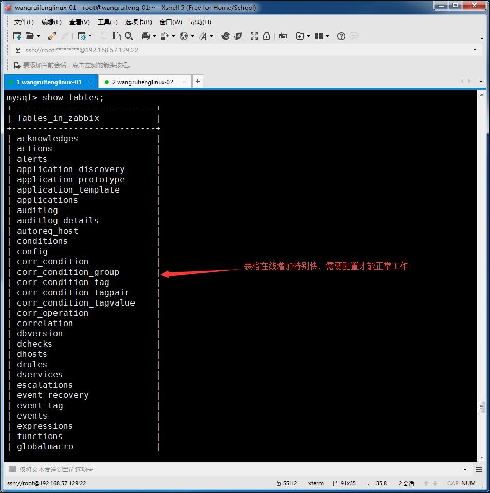 linux监控平台介绍、zabbix监控介绍、安装zabbix