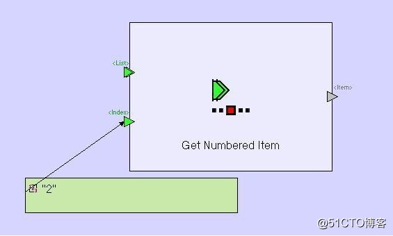 Introduction of TERSUS drawing-like development software collection class components - object serial number related components