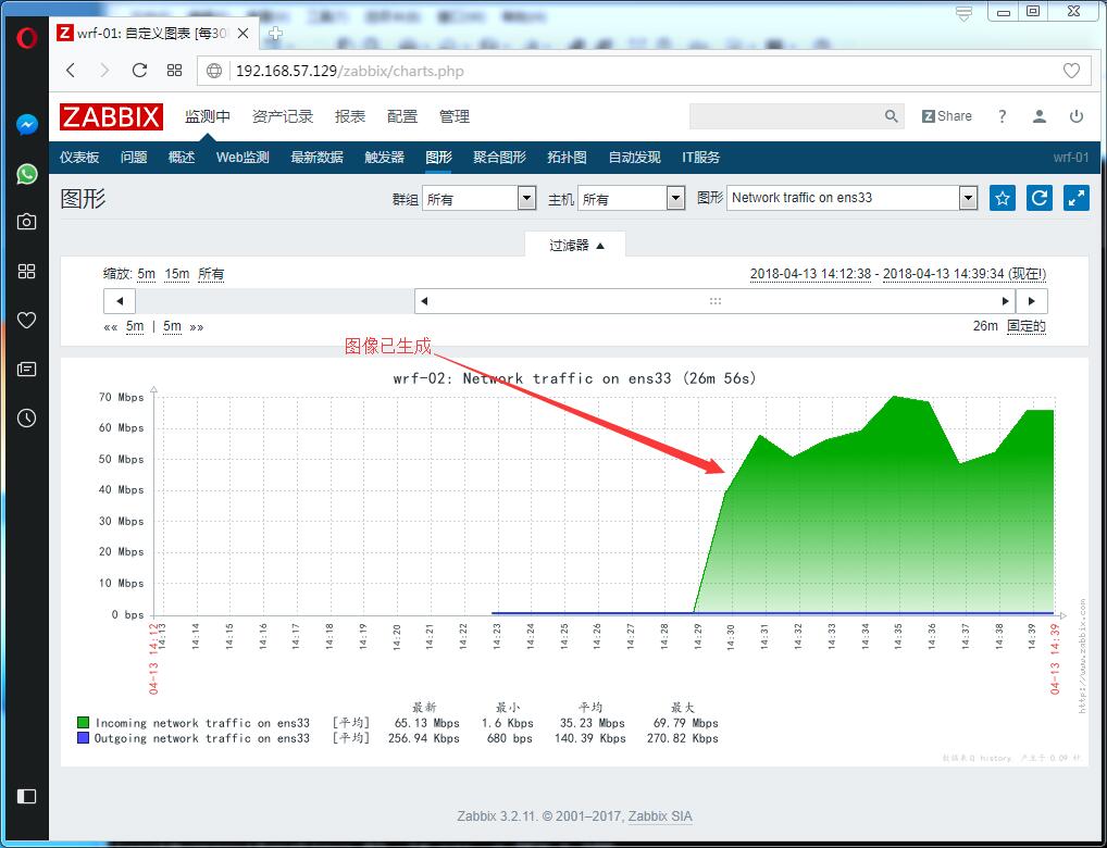 zabbix主动模式与被动模式、添加监控主机、添加自定义模板