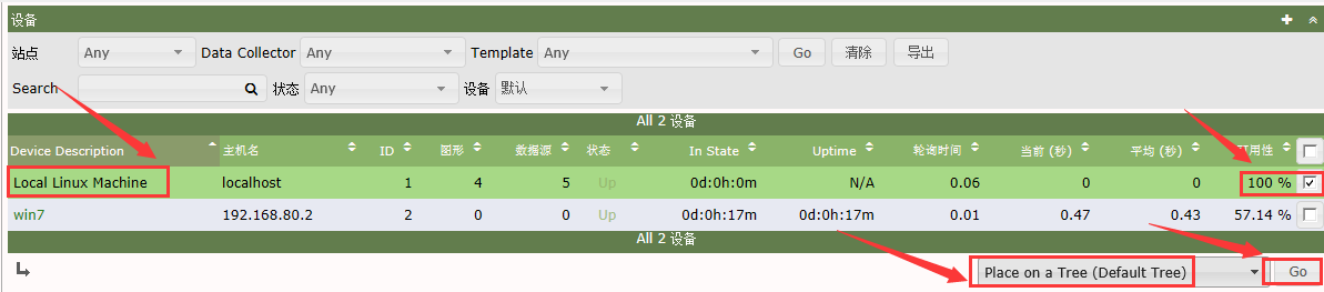 Centos7.4下构建cacti监测体系