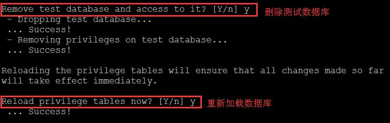 Centos7.4下构建cacti监测体系