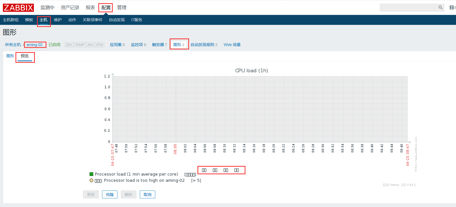 zabbix web页面监控设置