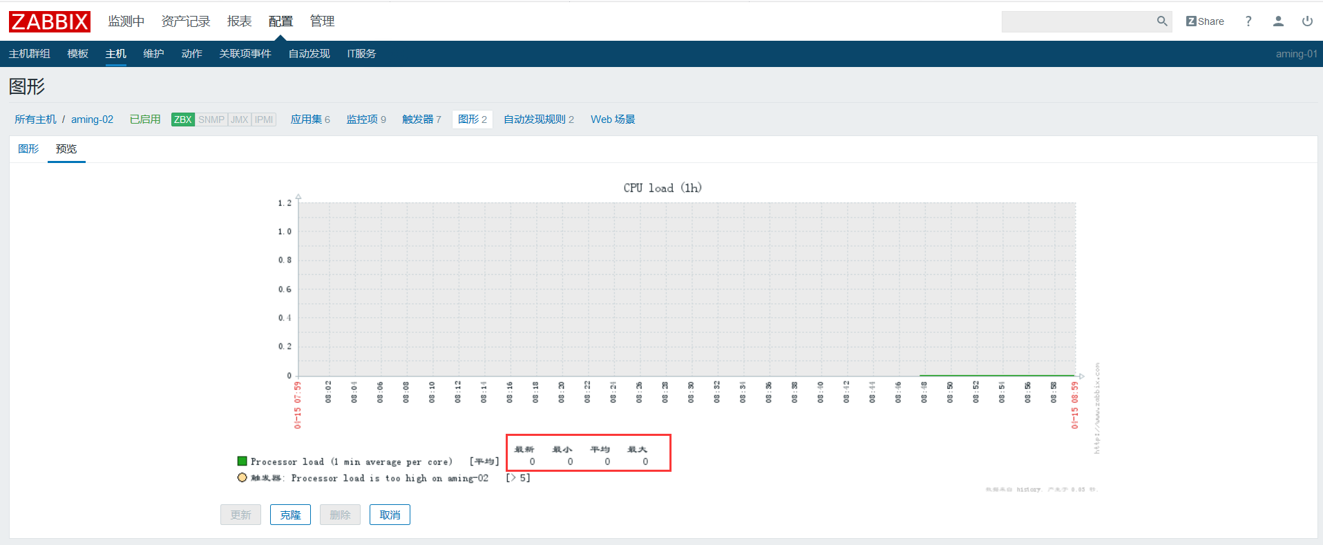 zabbix web页面监控设置