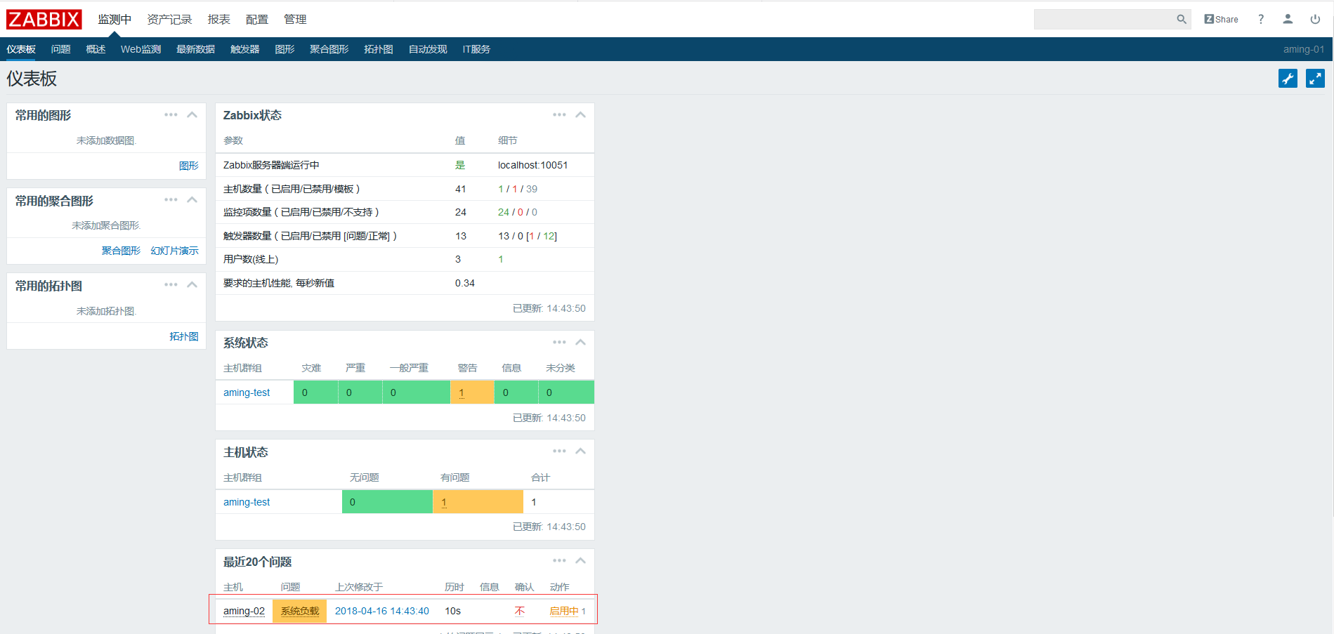 zabbix配置邮件告警