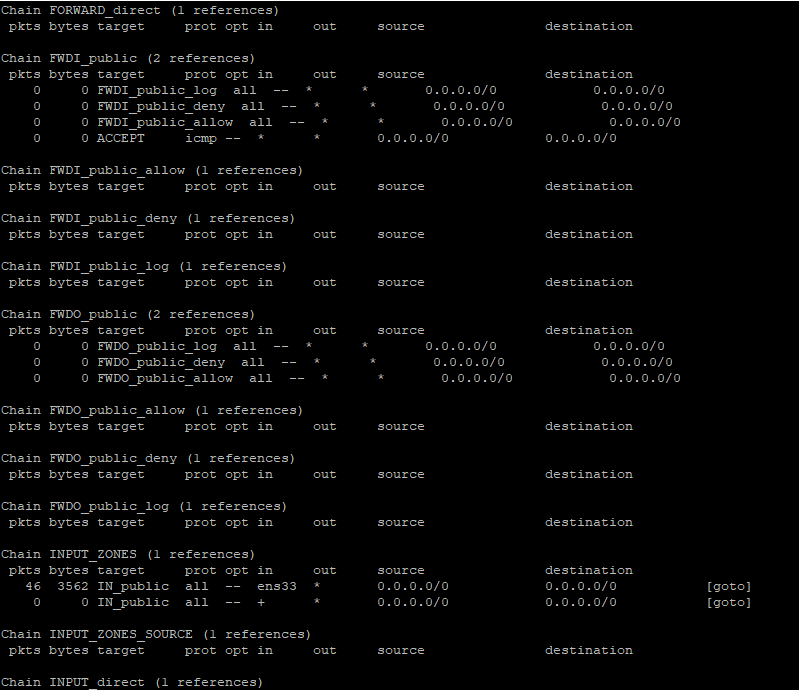 rsync 通过ssh同步以及服务同步