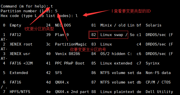 Linux磁盘管理