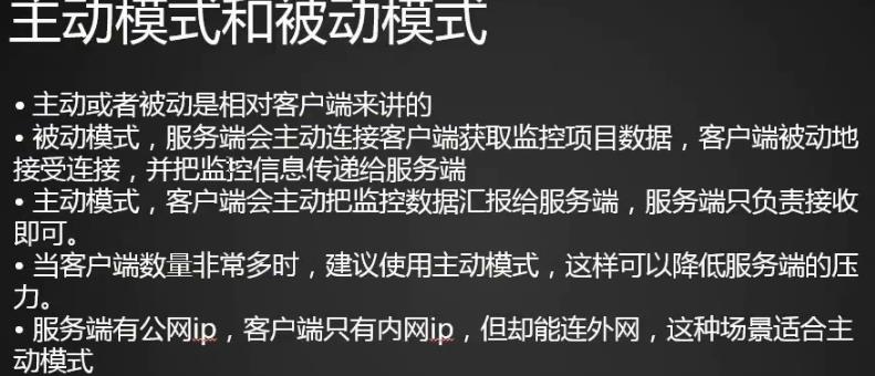 主动模式和被动模式客户端