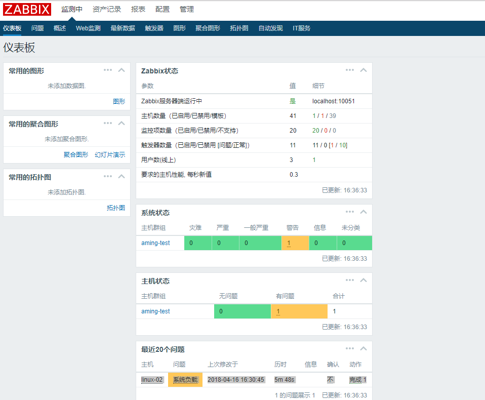 19.12添加自定义监控项目19.13-14配置邮件告警19.15测试告警19.16不发邮件问题处理