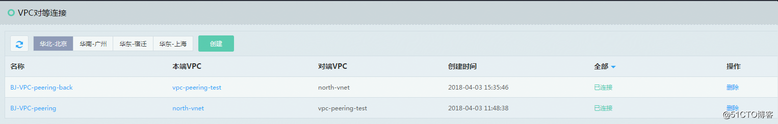 京東雲VPC對等連接（VPC Peering）