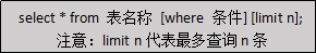 Java学习总结（十五）——MySQL数据库（上）—增，删，改与部分查询语句