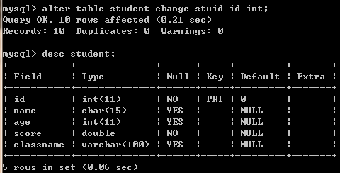 Java学习总结（十五）——MySQL数据库（上）—增，删，改与部分查询语句