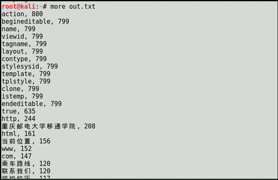 Kali Linux下社工密码字典生成工具Cupp和Cewl教程