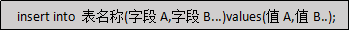 Java学习总结（十五）——MySQL数据库（上）—增，删，改与部分查询语句