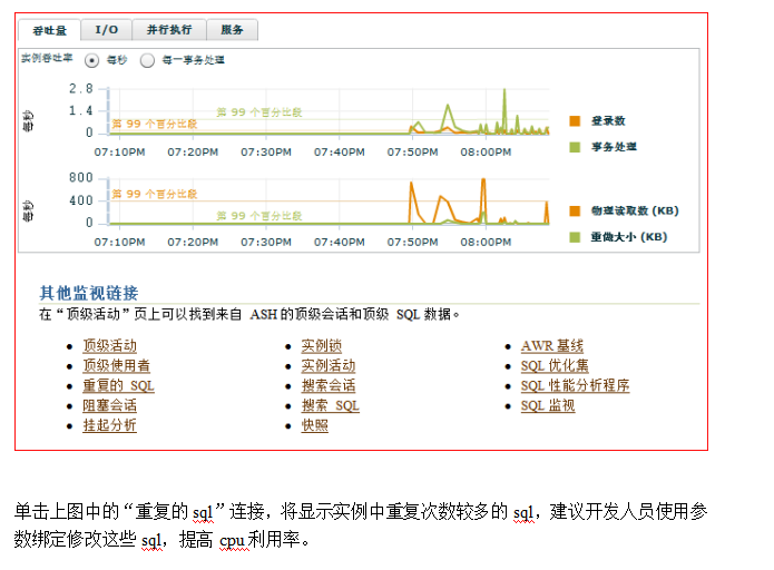 Oracle（OEM与常见故障处理）