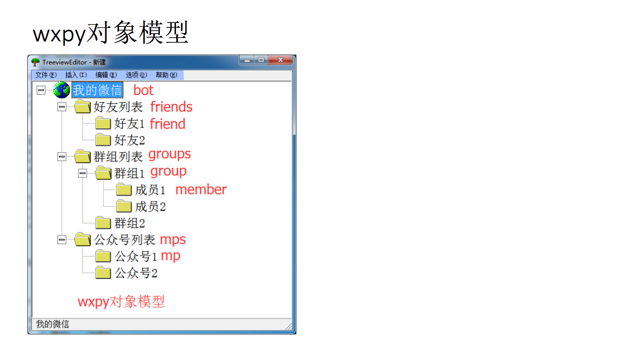 使用Python实现微信自动化