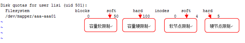 逻辑卷管理和磁盘配额