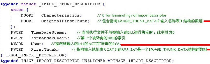 手动添加导入表