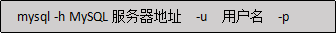 Java学习总结（十五）——MySQL数据库（上）—增，删，改与部分查询语句