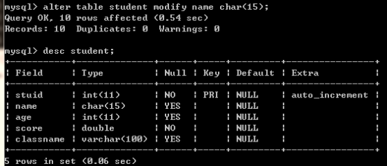 Java学习总结（十五）——MySQL数据库（上）—增，删，改与部分查询语句