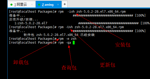 7.1 安装软件包的三种方法 7.2 rpm包介绍 7.3 rpm工具用法 7.4 yum工具用法