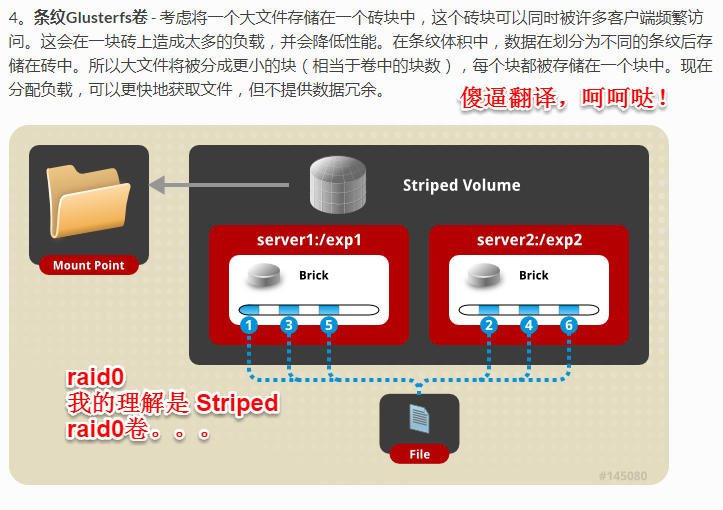 2018年3月29日 11:02:33   关于docker分享之分布式存储 glusterfs