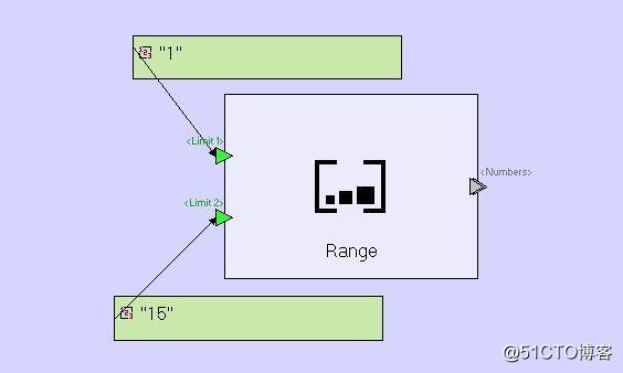 TERSUS画画一样开发软件 集合类元件介绍-对象排序相关元件