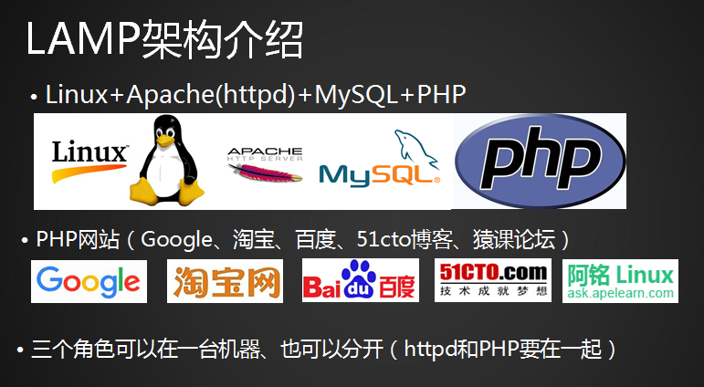 LAMP架构介绍、MySQL和MariaDB介绍、MySQL安装