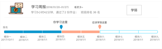 微职位产品改版学员帮助文档（4月19日）