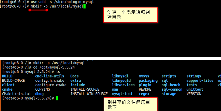 在Linux上安装mysql