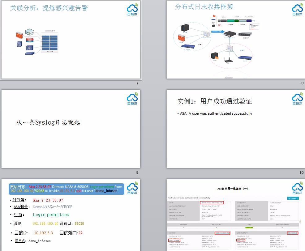 《基于插件的日志采集技术实践》幻灯片下载