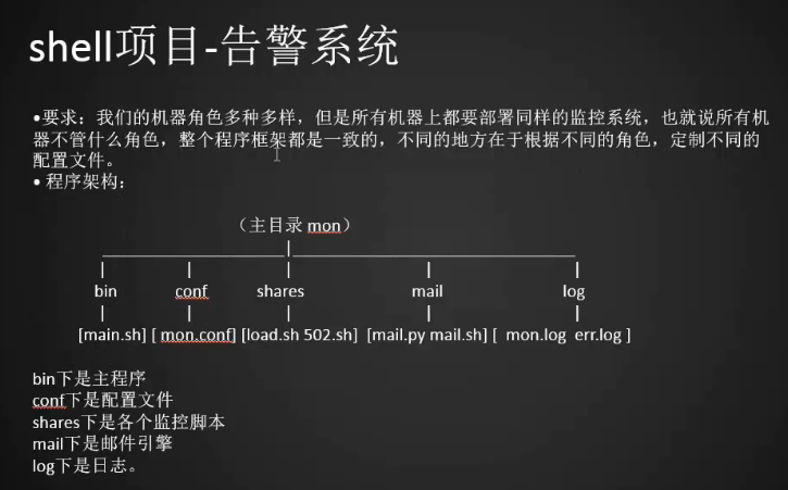 20.16/20.17 shell中的函数 20.18 shell中的数组 20.19 告警系统需求