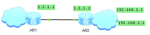 AR2240 OSPF聚合外部路由后由于无指向NULL0的汇总路由导致环路