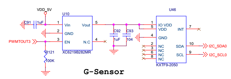 嵌入式s5vp210裸机 KXTF9-2050（G-sensor）