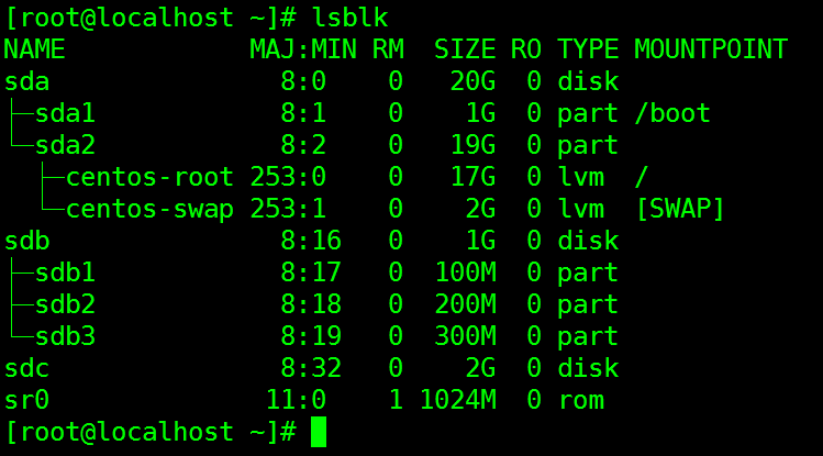 Linux 磁盘管理（上）