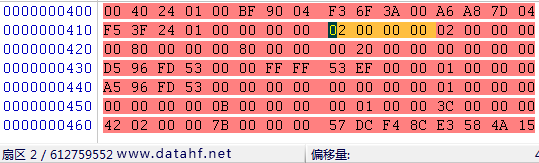 Ext4文件系统fsck后损坏修复方法-linux数据恢复案例