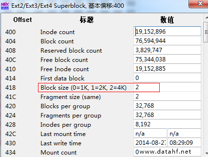 Ext4文件系统fsck后损坏修复方法-linux数据恢复案例