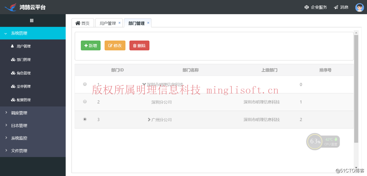 Spring Cloud--Honghu Cloud Distributed Microservice Cloud System-System System Management