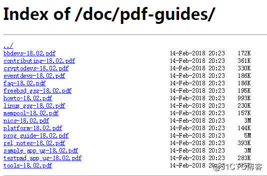 DPDK official document list (18.02)